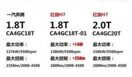 红旗最新爆料电话,揭秘神秘电话背后的惊人真相！”