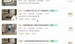 长春二手房爆料网站最新,揭秘价格走势与热门房源