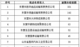东营最新爆料,揭秘城市新动向与未来发展规划