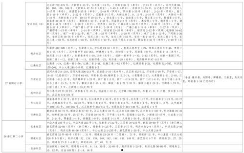 天津电台爆料视频大全最新,揭秘热点事件背后的真相