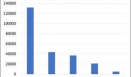 最新燃油组特性爆料,揭秘最新燃油组特性革命性突破