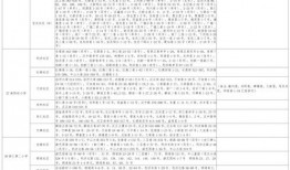 呱呱娱乐爆料视频大全最新,视频大全精彩瞬间大揭秘