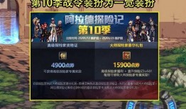 dnf新春战令爆料最新消息,DNF最新爆料，福利活动抢先看！